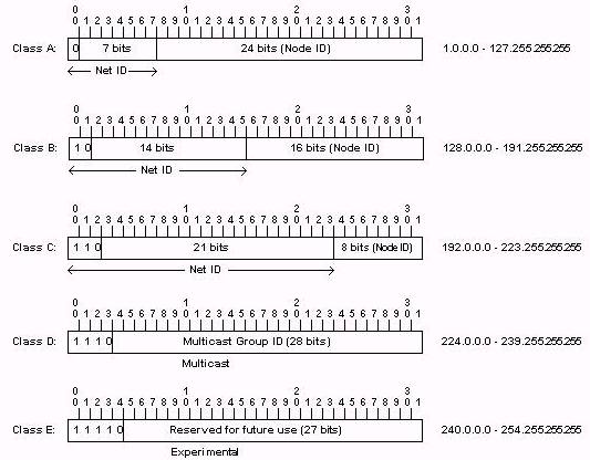 3a.gif