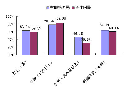 鱨棺ʹ