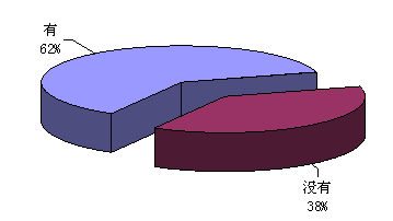 鱨棺ʹ