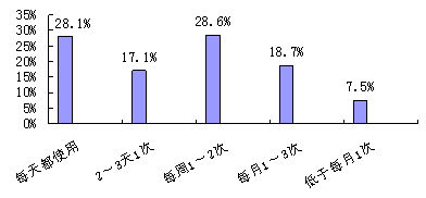 鱨棺ʹ