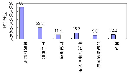 鱨棺ʹ