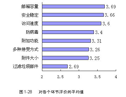 鱨棺