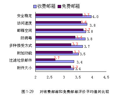 鱨棺