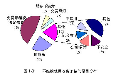 鱨棺ǰշʹ״