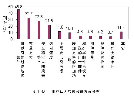 鱨棺佨Ľط