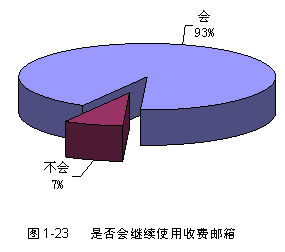 鱨棺շδʹ