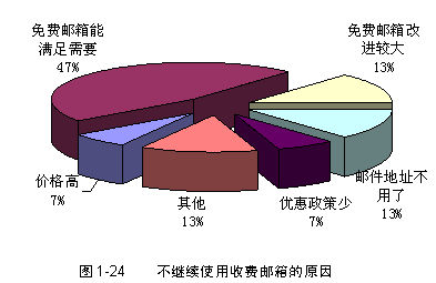 鱨棺շδʹ