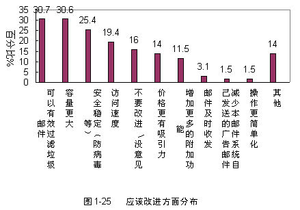 鱨棺շ佨Ľط