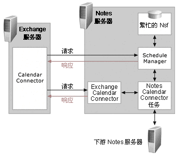 ex2kl04