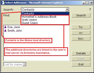 Select Addresses Ի