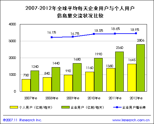 点此在新窗口中查看原始图片