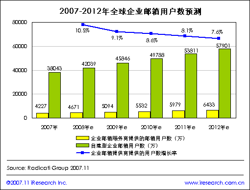 点此在新窗口中查看原始图片