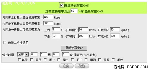 ŵ̬QoS ·簲ȫ