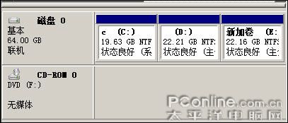 图21 图21