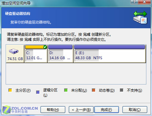 Vista磁盘管理  Vista磁盘管理