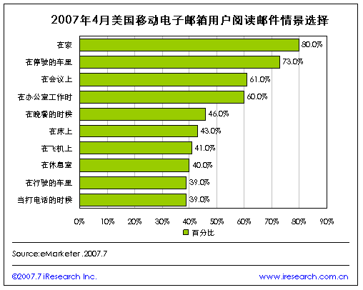 点此在新窗口中查看原始图片