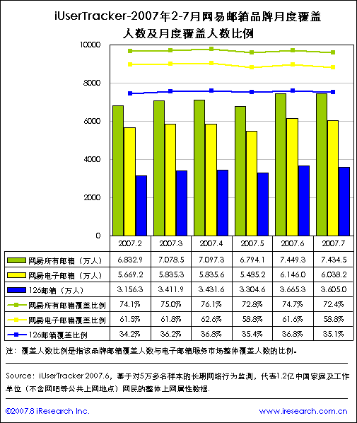 点此在新窗口中查看原始图片