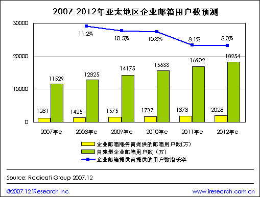 点此在新窗口中查看原始图片