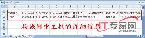 网络管理
