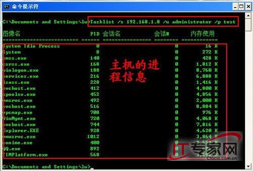 网络管理