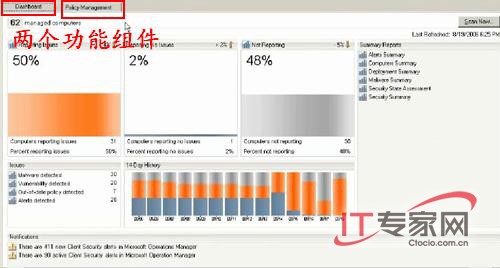 Forefront Client Security