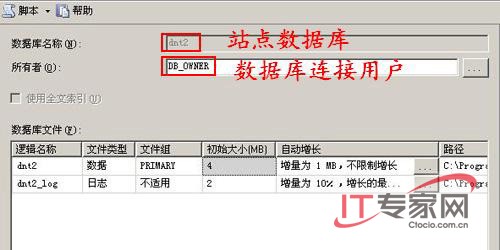 最小权限连接数据库